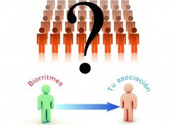 Biorritmes. la revista de la Fibromialgia